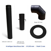 DT-SET-DK